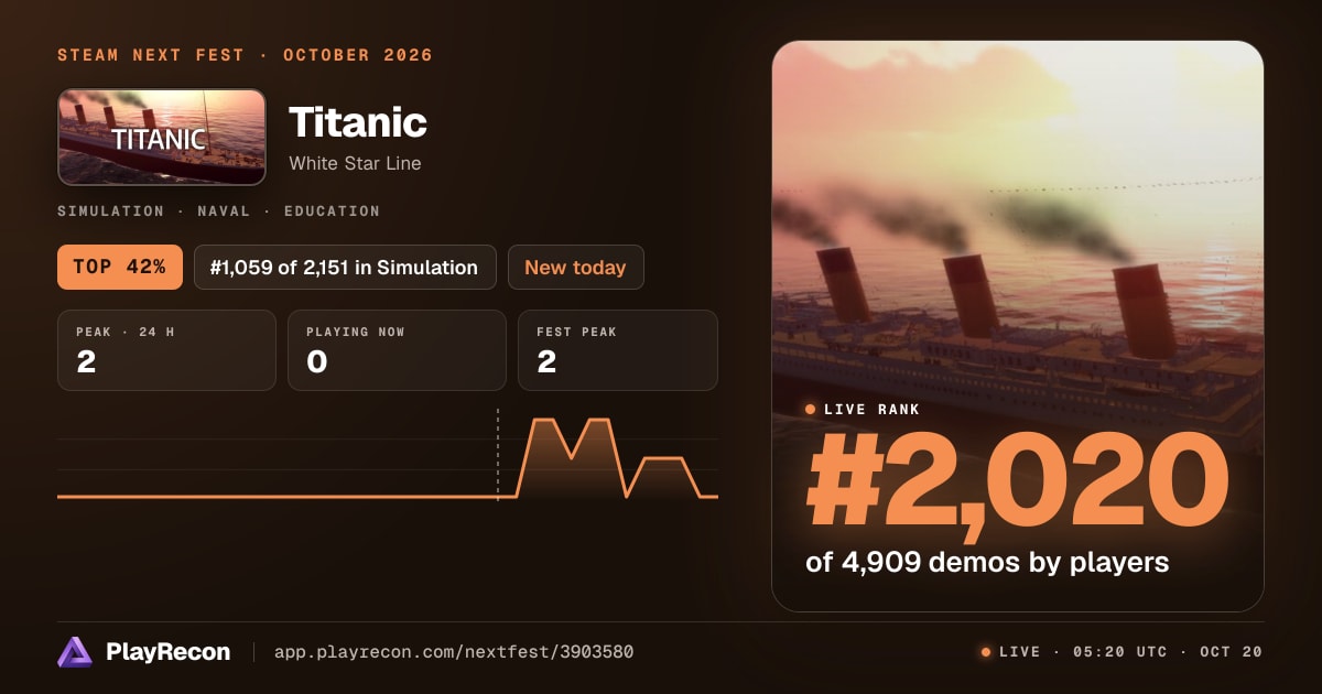 Titanic en el Steam Next Fest