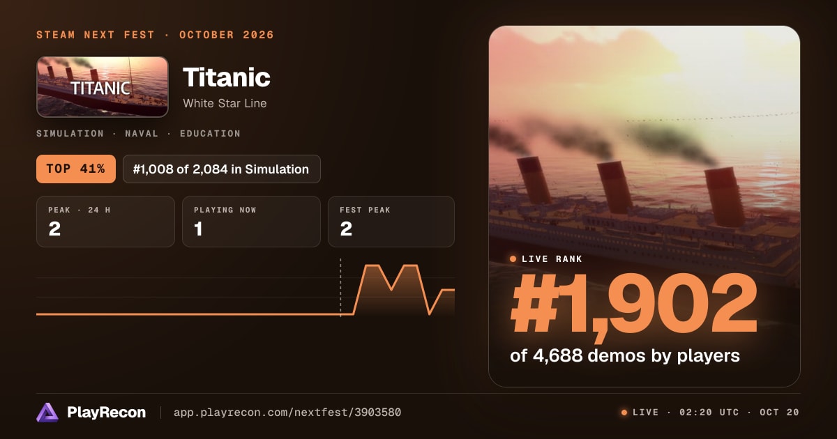 Titanic au Steam Next Fest