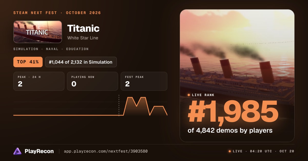 Titanic на Steam Next Fest