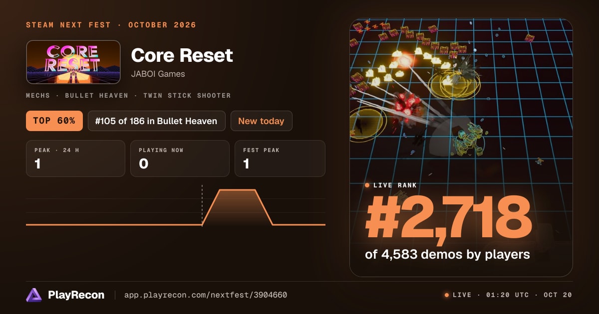 Core Reset in Steam Next Fest