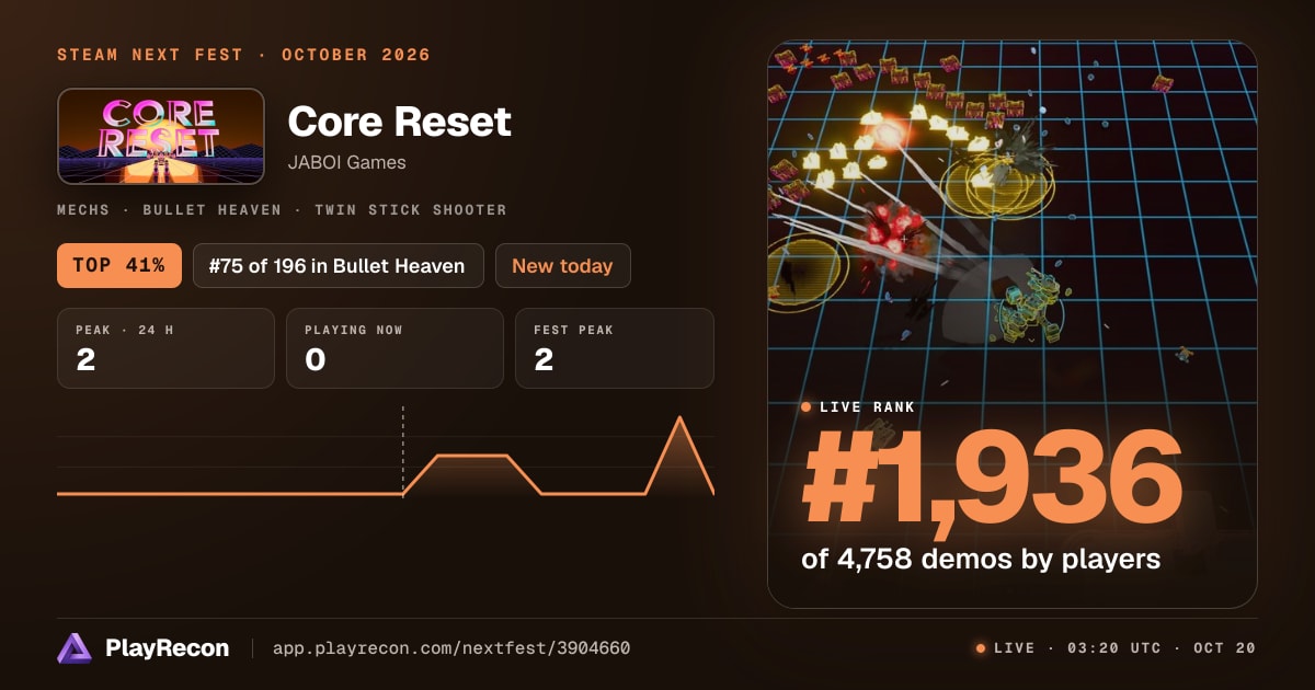 Core Reset на Steam Next Fest