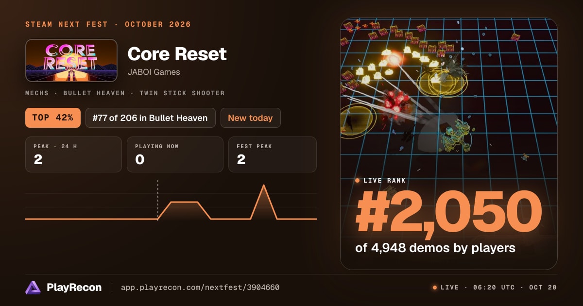 Core Reset en el Steam Next Fest