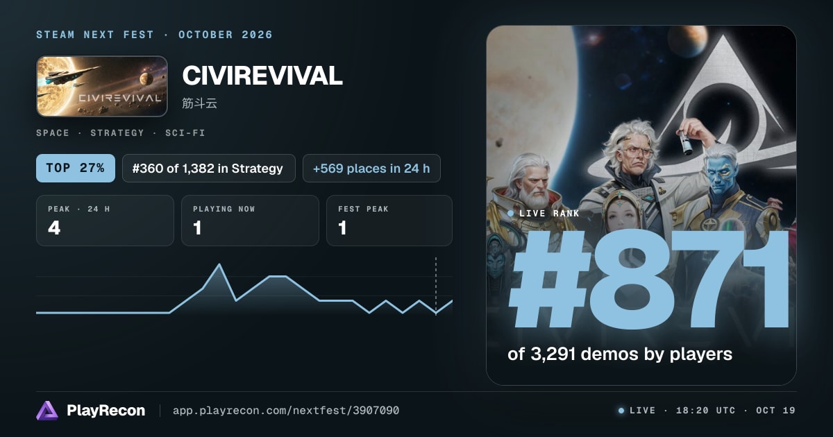 CIVIREVIVAL au Steam Next Fest