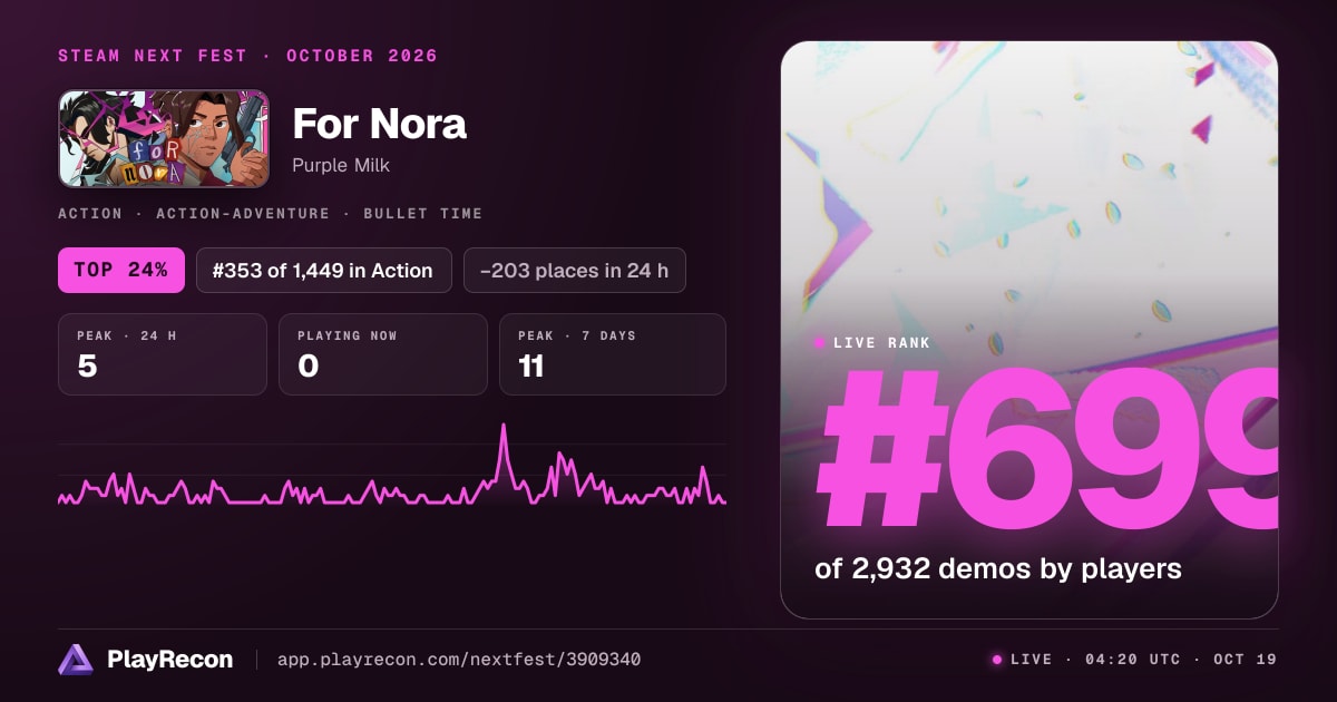 For Nora in Steam Next Fest