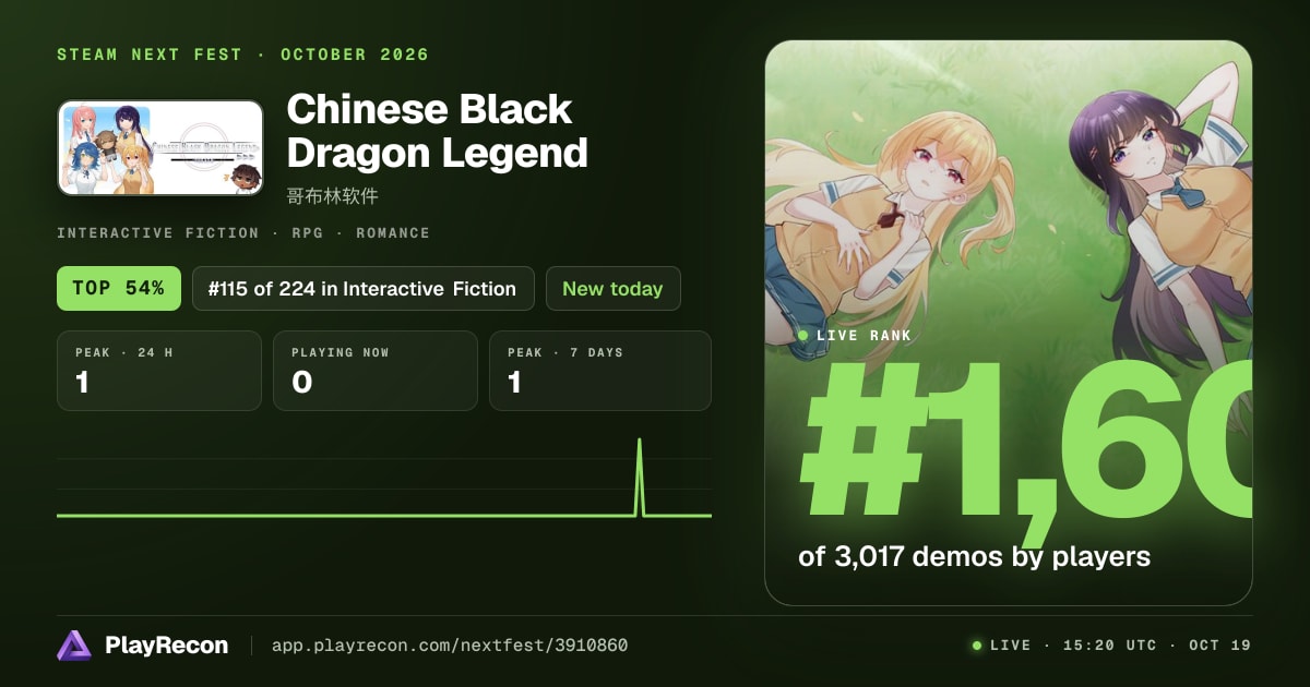 Chinese Black Dragon Legend au Steam Next Fest