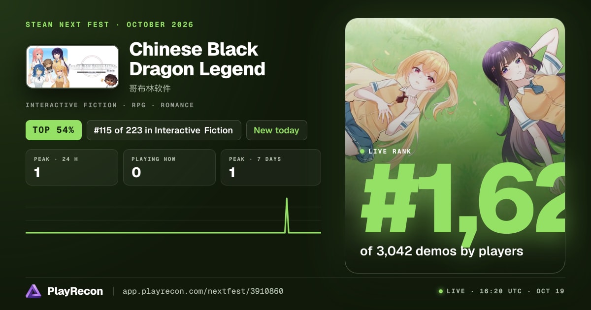 Chinese Black Dragon Legend allo Steam Next Fest