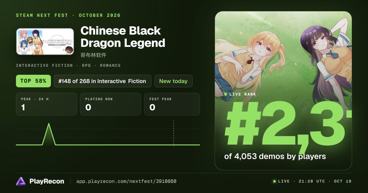 Chinese Black Dragon Legend im Steam Next Fest