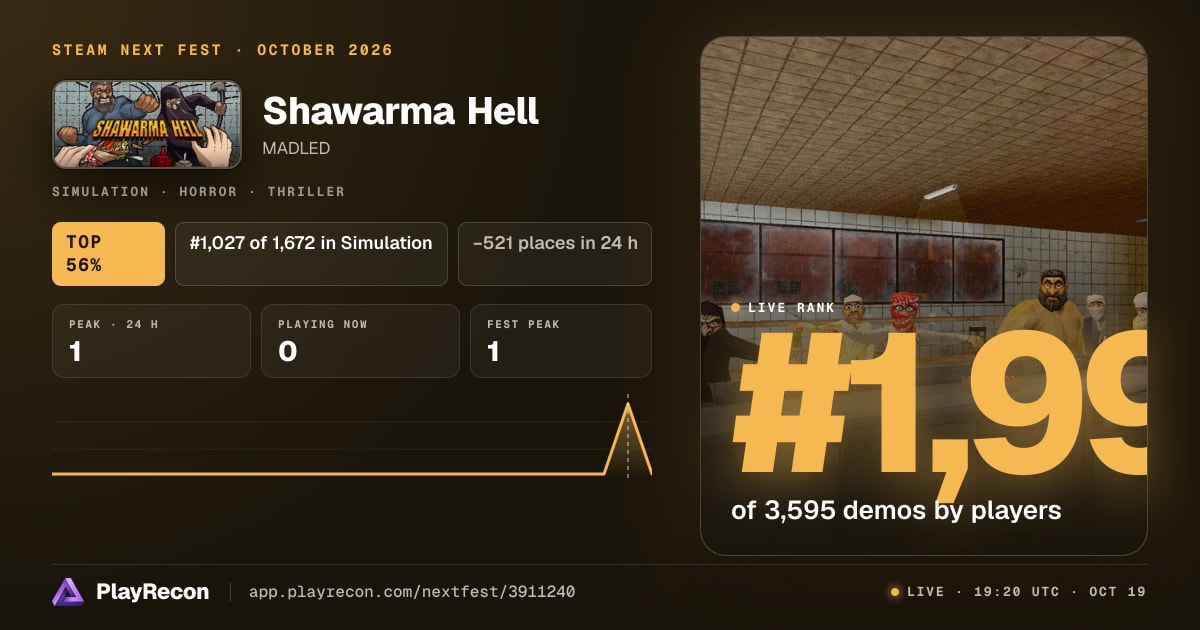 Shawarma Hell in Steam Next Fest