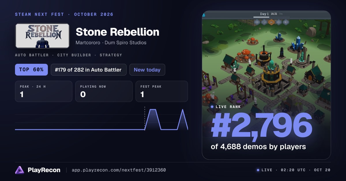 Stone Rebellion allo Steam Next Fest