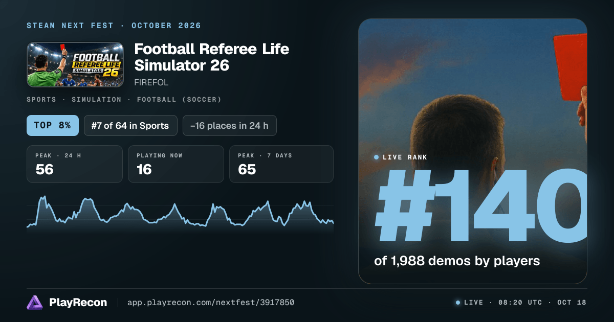 Football Referee Life Simulator 26 en el Steam Next Fest