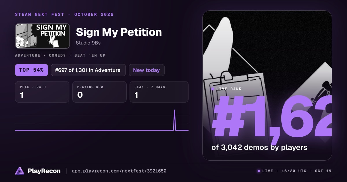 Sign My Petition на Steam Next Fest