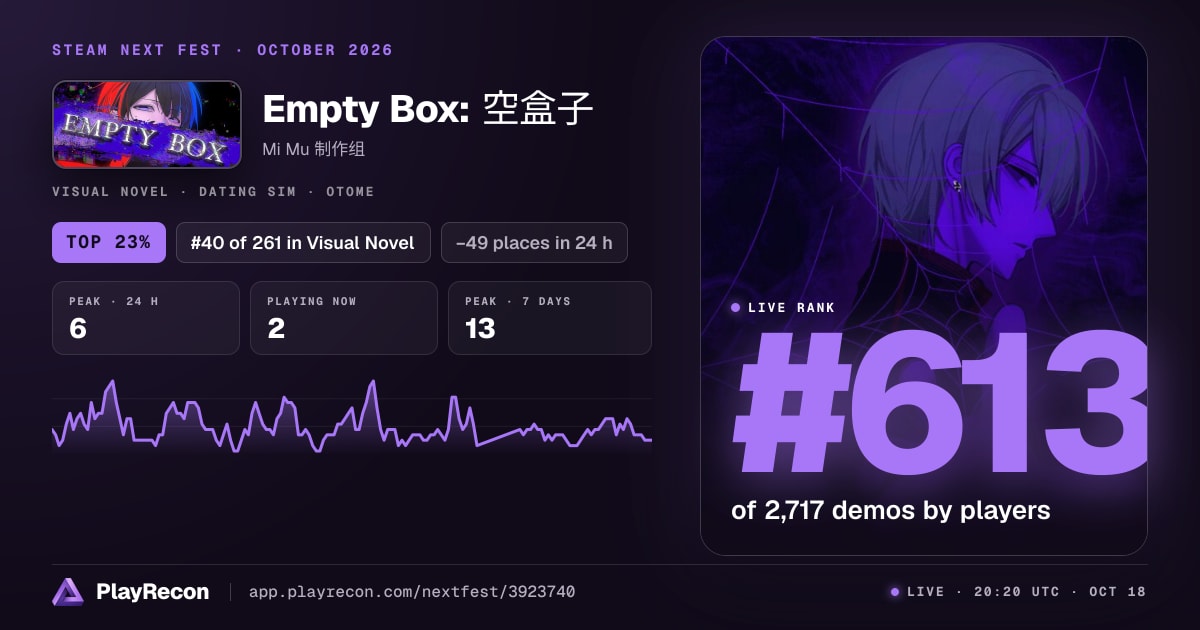 Empty Box: 空盒子 in Steam Next Fest