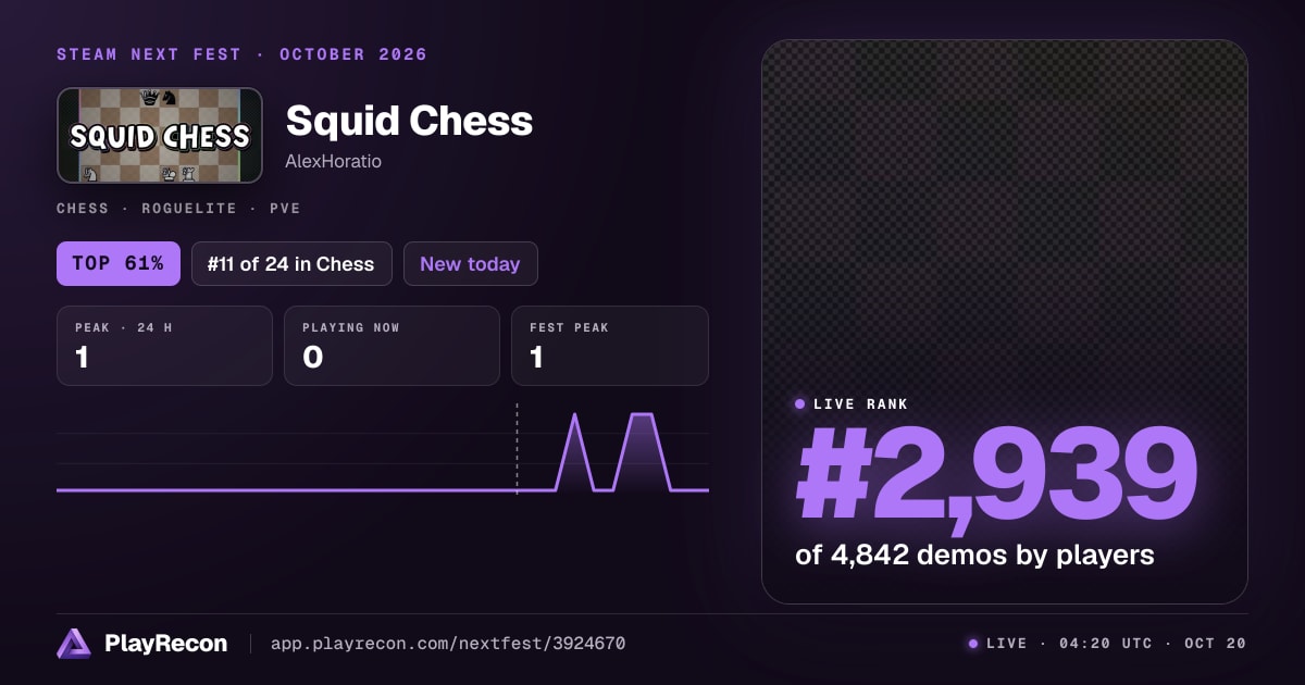 Squid Chess au Steam Next Fest