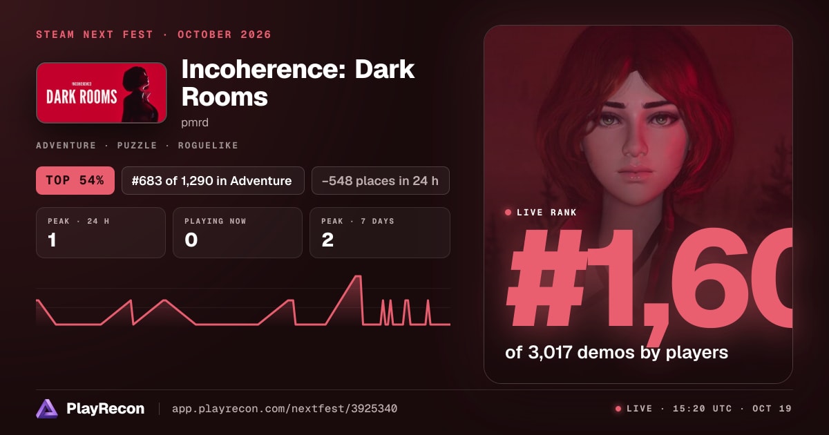 Incoherence: Dark Rooms im Steam Next Fest