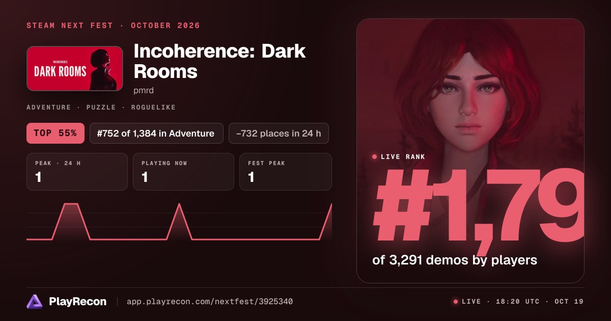 Incoherence: Dark Rooms au Steam Next Fest