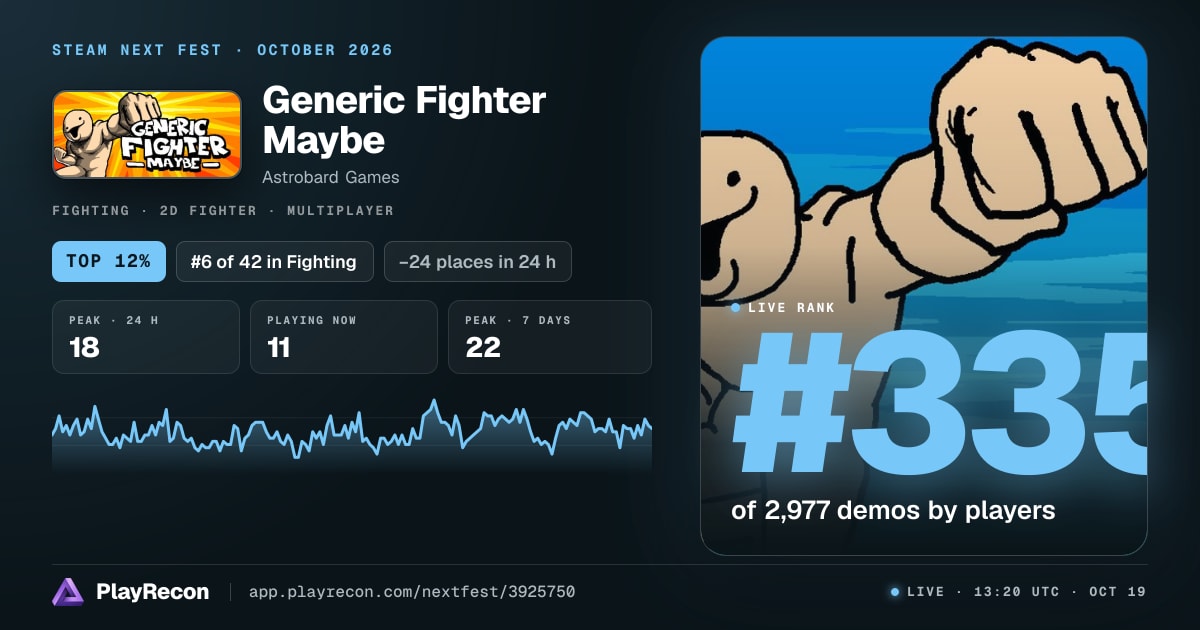 Generic Fighter Maybe en el Steam Next Fest