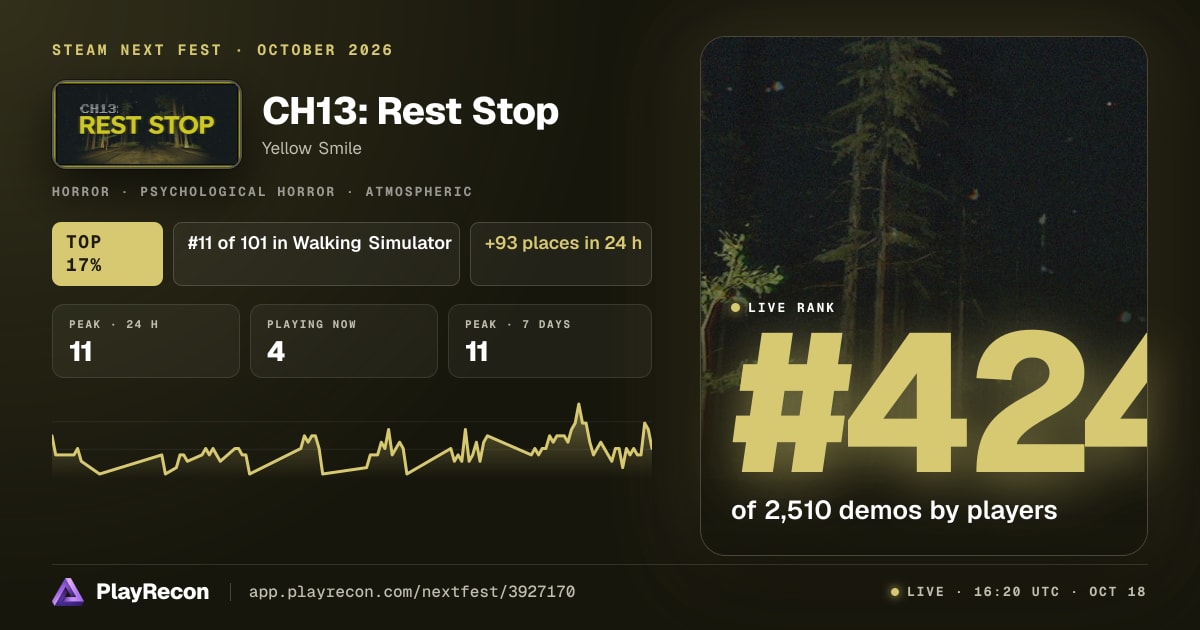 CH13: Rest Stop in Steam Next Fest