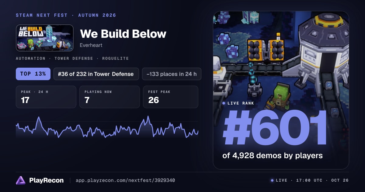 We Build Below en el Steam Next Fest