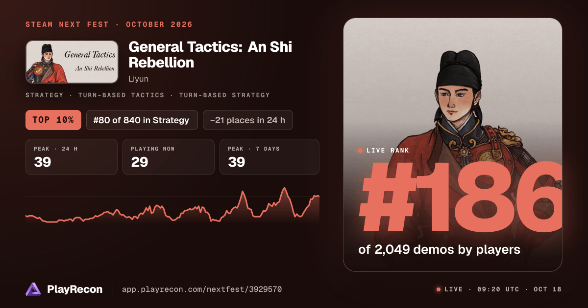 General Tactics: An Shi Rebellion in Steam Next Fest