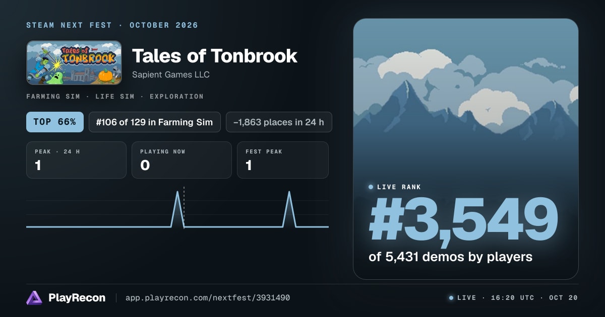 Tales of Tonbrook au Steam Next Fest
