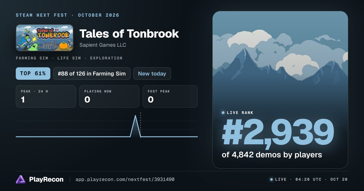 Tales of Tonbrook en el Steam Next Fest