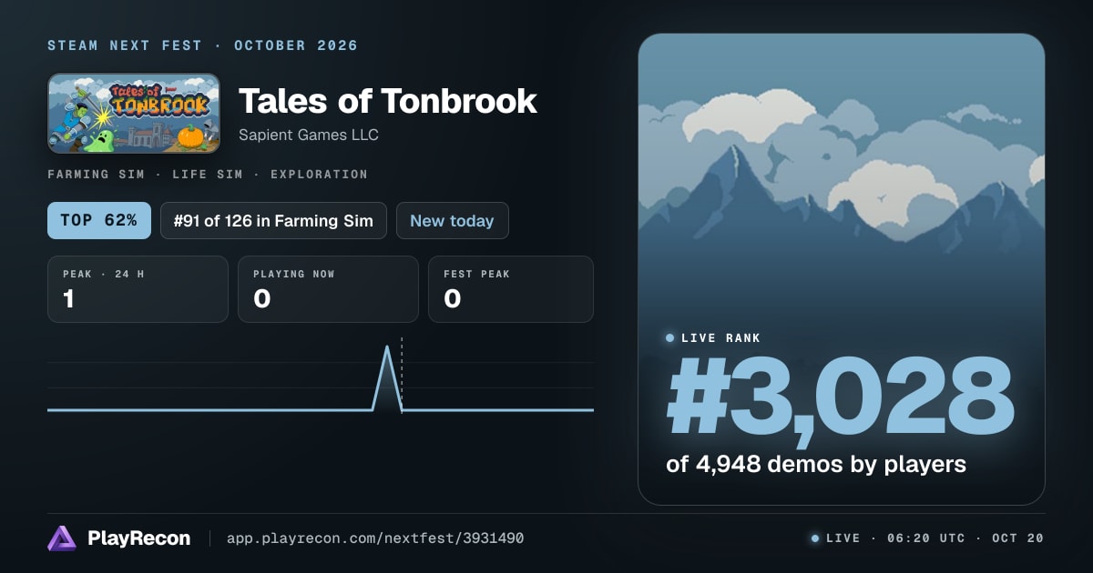 Tales of Tonbrook in Steam Next Fest