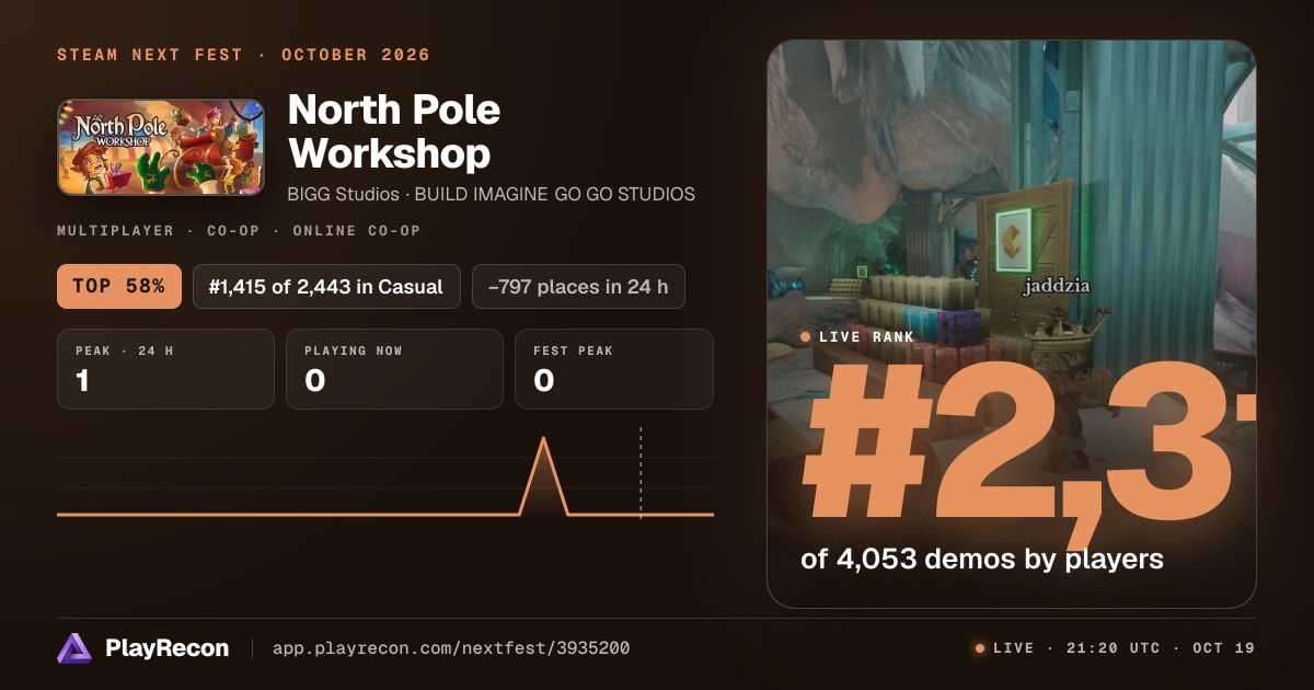 North Pole Workshop in Steam Next Fest
