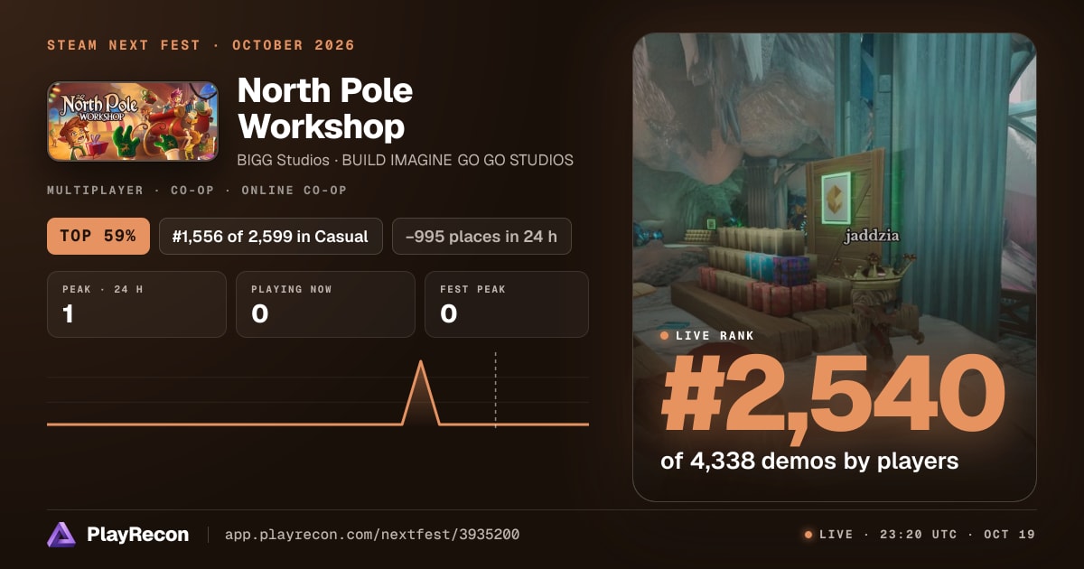 North Pole Workshop au Steam Next Fest
