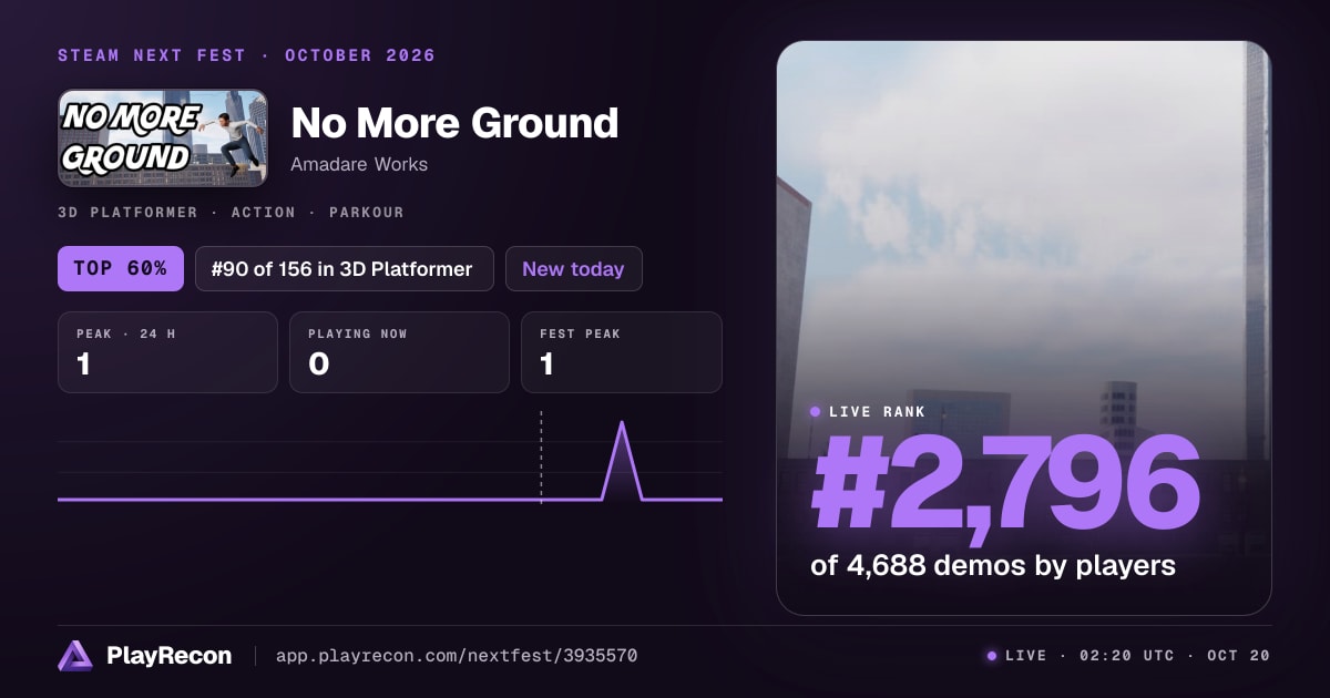 No More Ground im Steam Next Fest