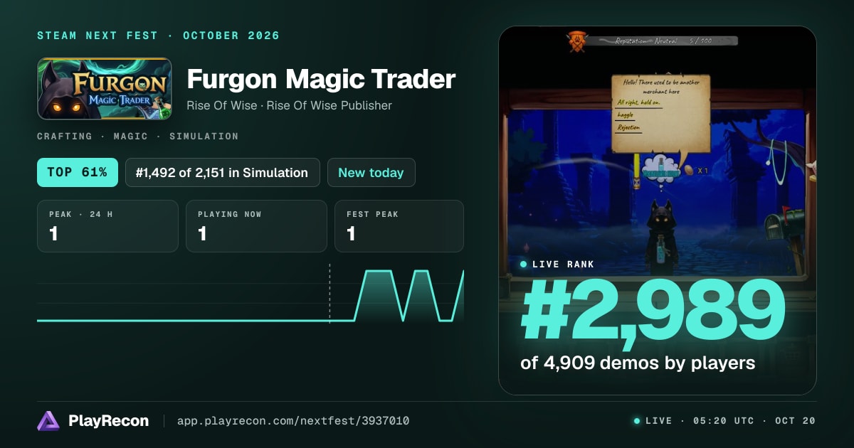 Furgon Magic Trader im Steam Next Fest