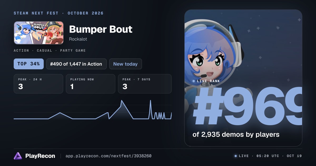 Bumper Bout на Steam Next Fest