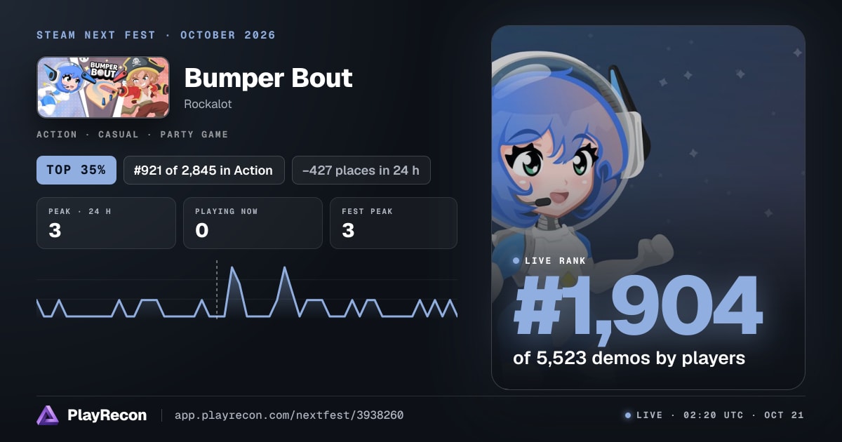 Bumper Bout en el Steam Next Fest