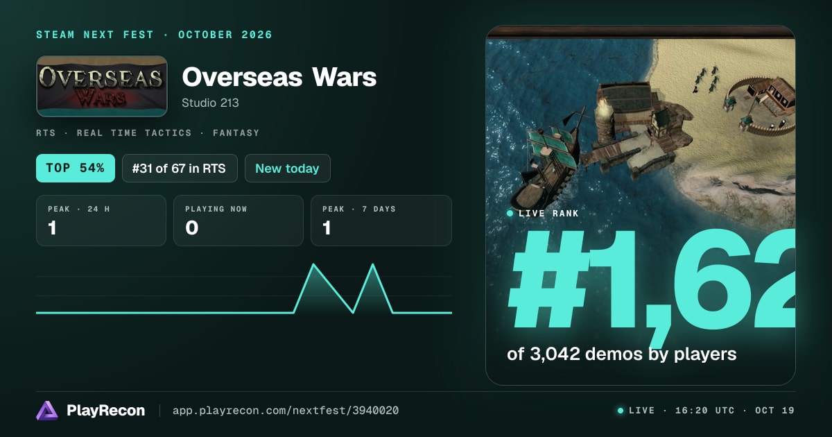 Overseas Wars in Steam Next Fest