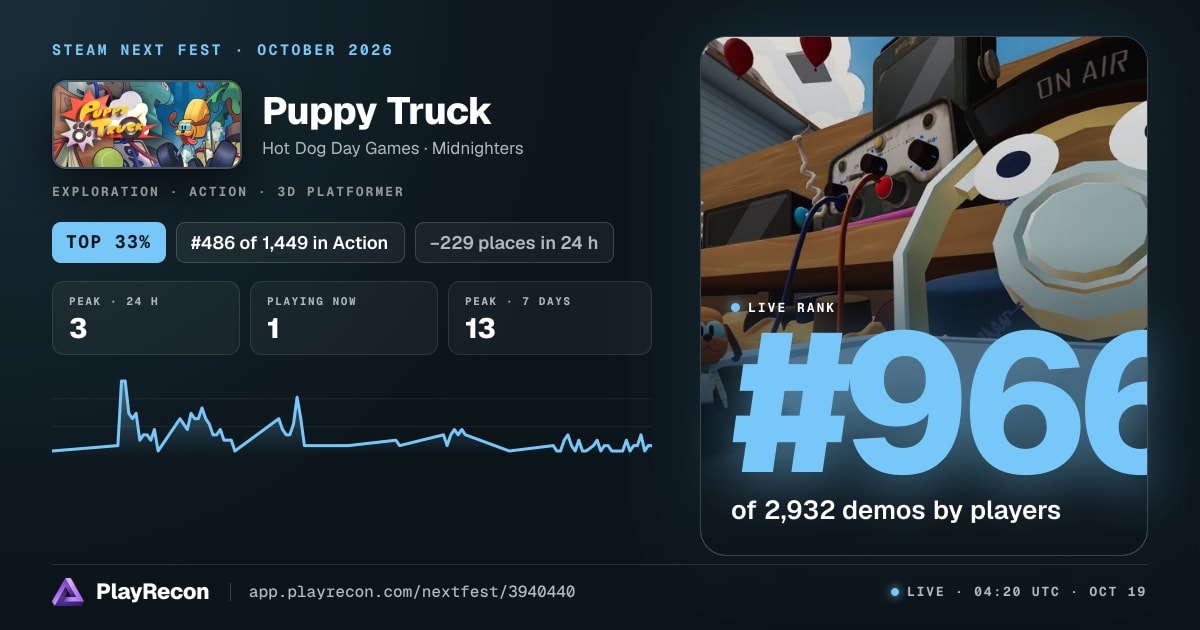 Puppy Truck in Steam Next Fest