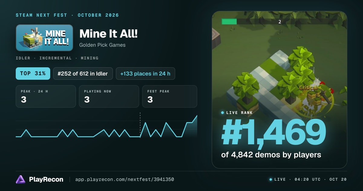 Mine It All! im Steam Next Fest