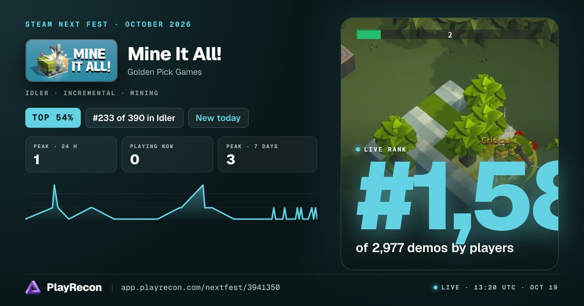 Mine It All! en el Steam Next Fest