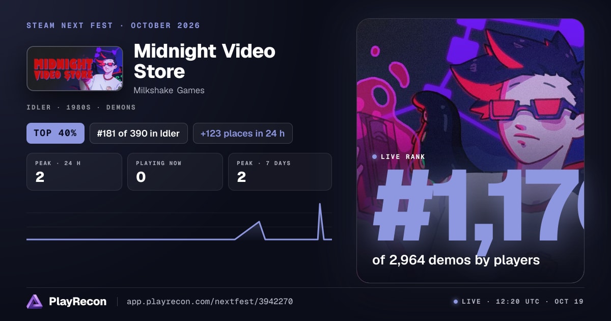 Midnight Video Store in Steam Next Fest