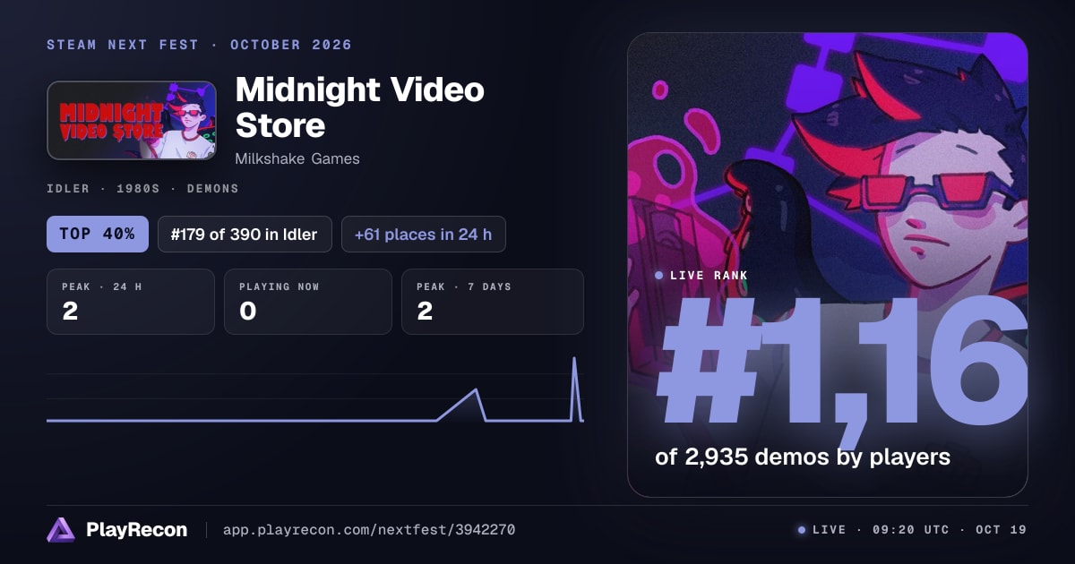 Midnight Video Store au Steam Next Fest
