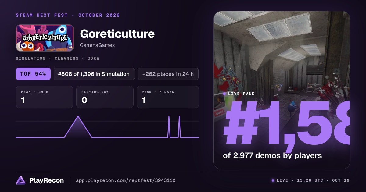 Goreticulture in Steam Next Fest