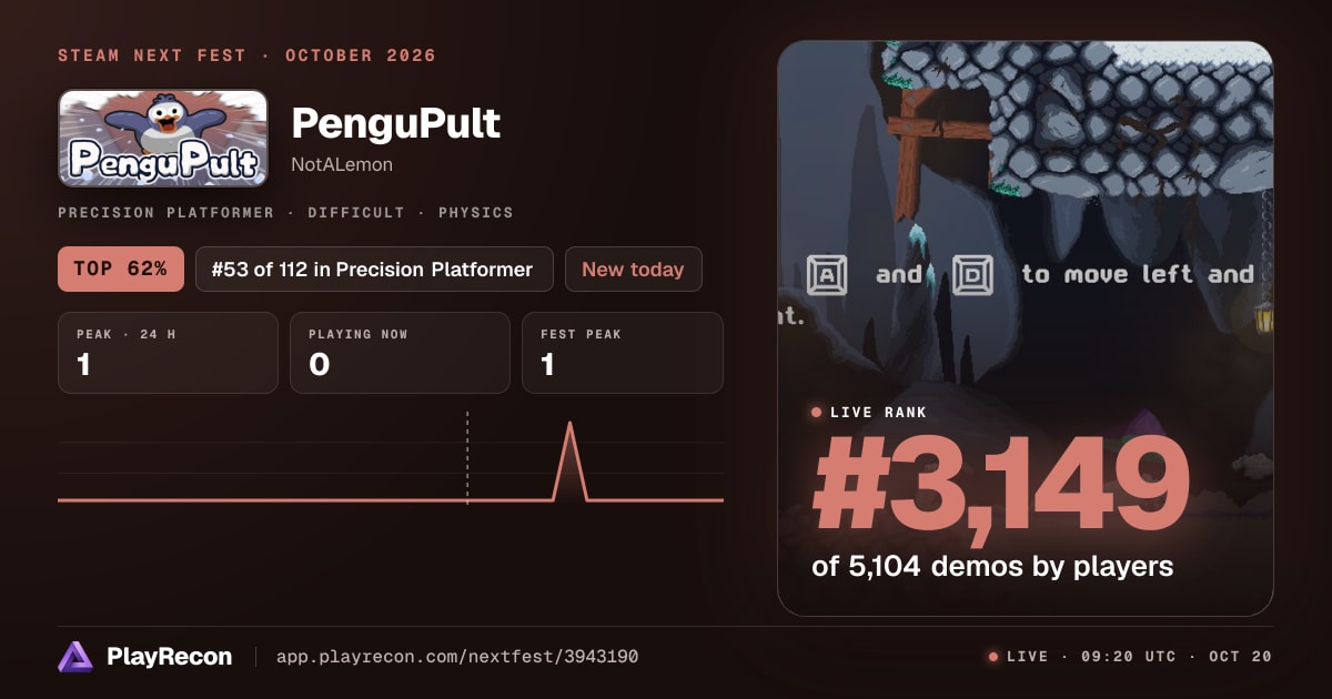 PenguPult allo Steam Next Fest