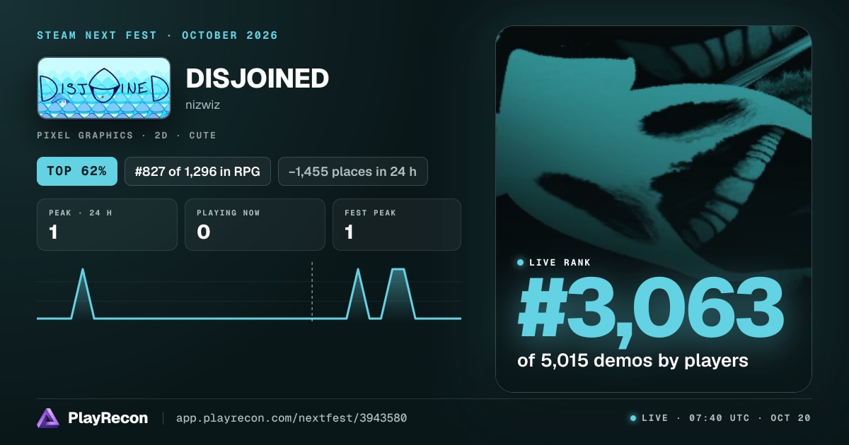 DISJOINED im Steam Next Fest