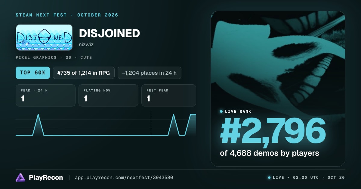 DISJOINED in Steam Next Fest