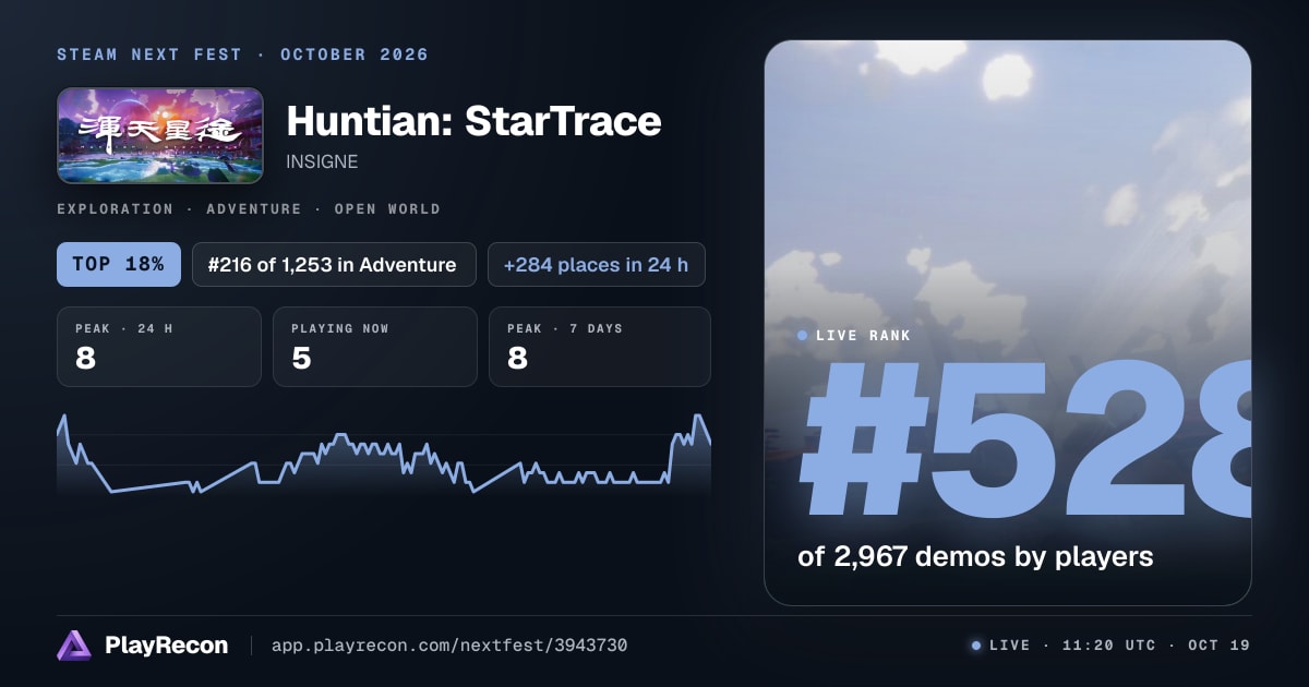 Huntian: StarTrace in Steam Next Fest