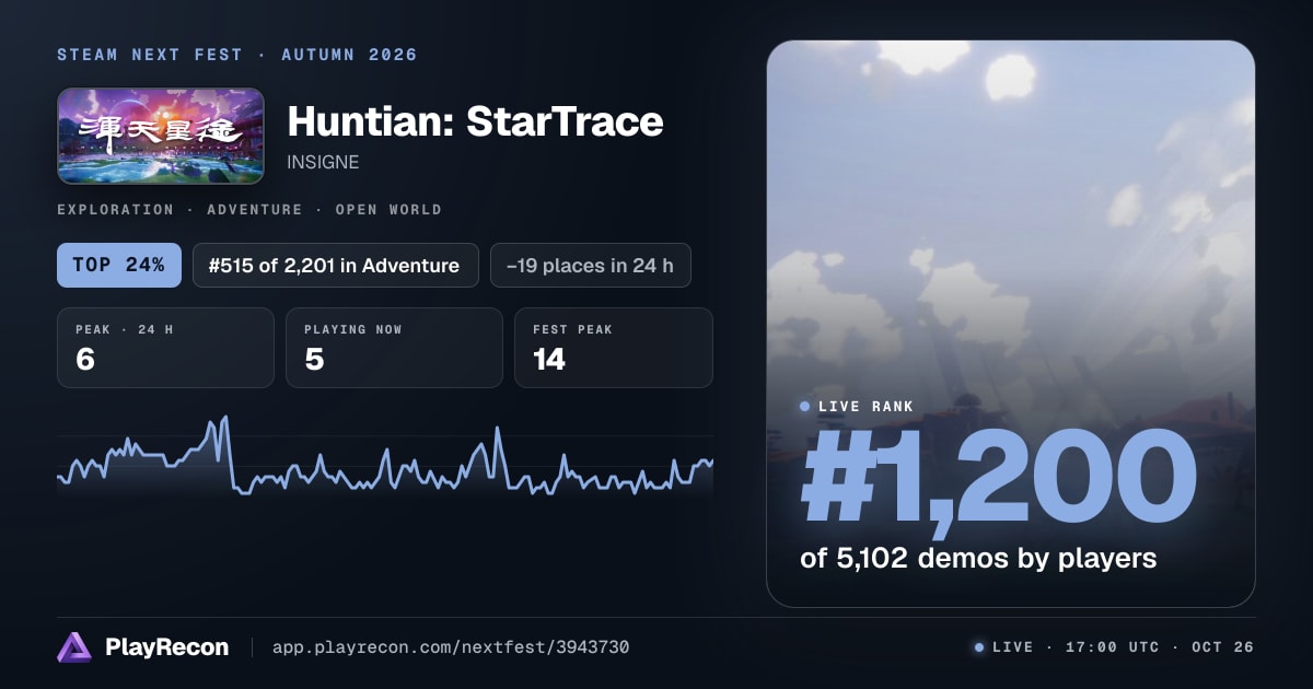Huntian: StarTrace en el Steam Next Fest