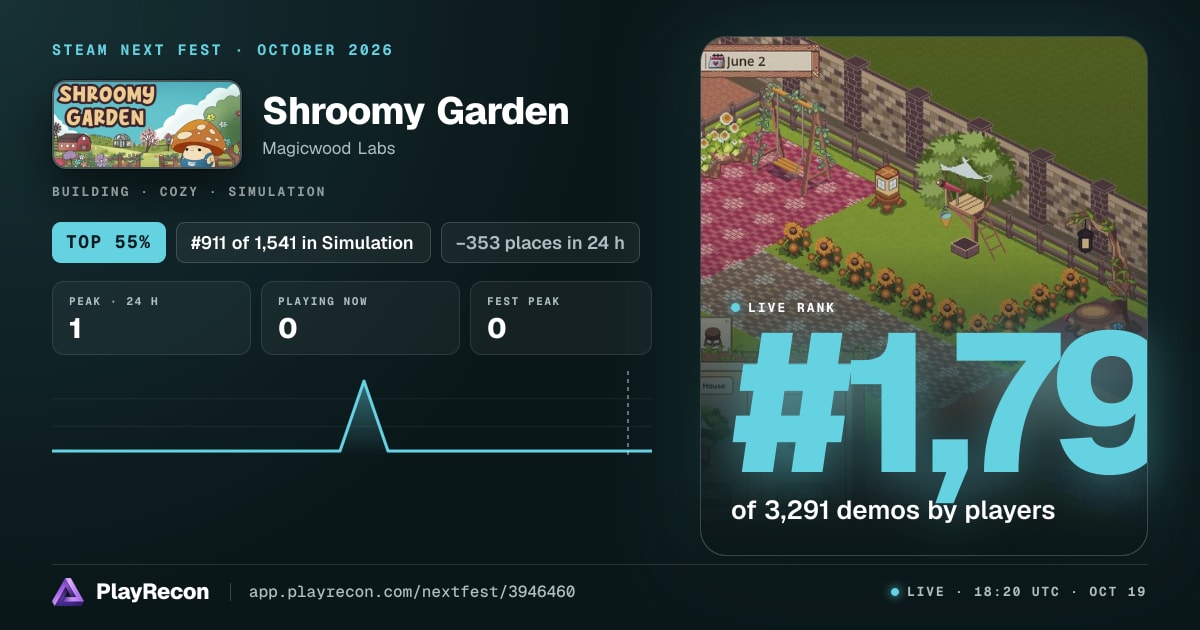 Shroomy Garden in Steam Next Fest