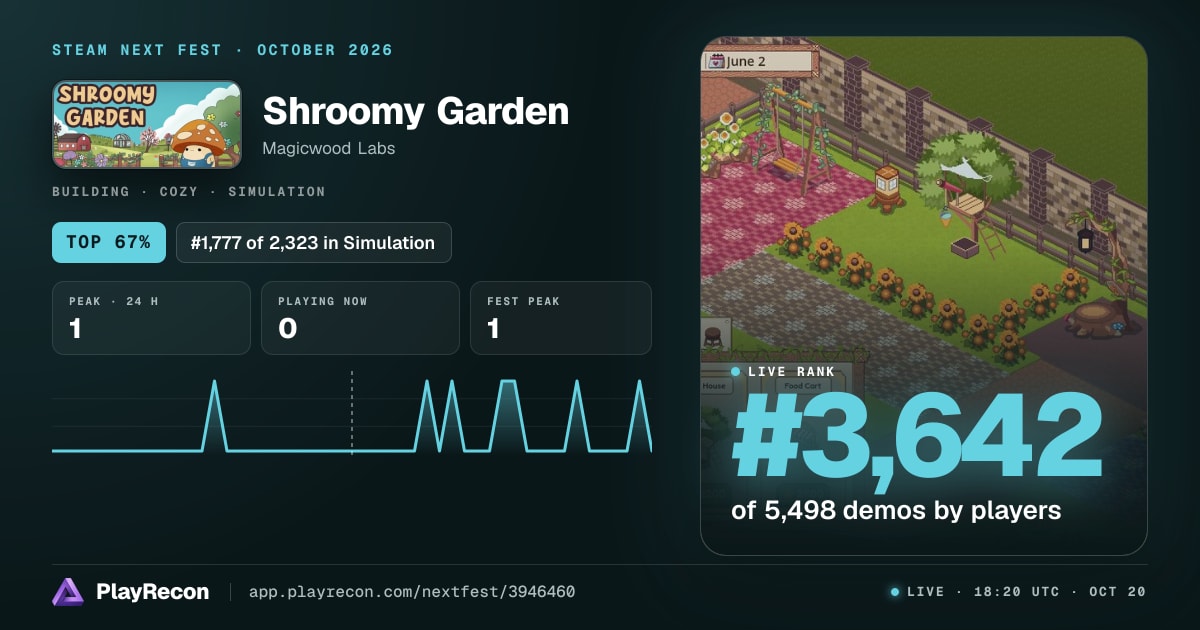 Shroomy Garden на Steam Next Fest