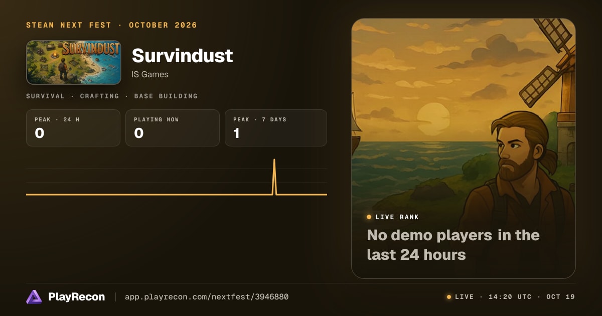 Survindust au Steam Next Fest