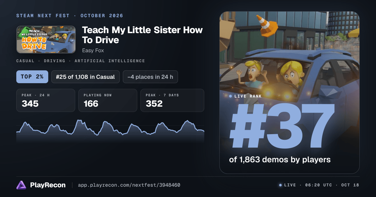 Teach My Little Sister How To Drive in Steam Next Fest