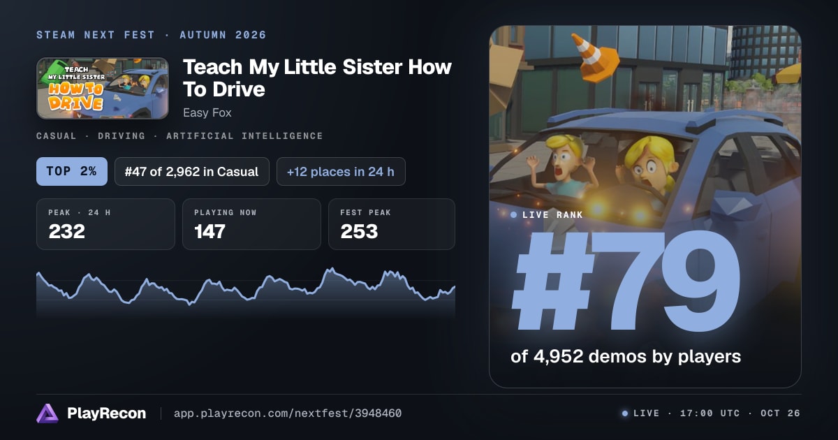 Teach My Little Sister How To Drive in Steam Next Fest