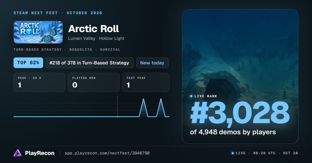 Arctic Roll in Steam Next Fest